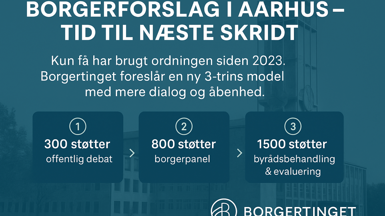 Borgerforslag i Aarhus - tid til næste skridt